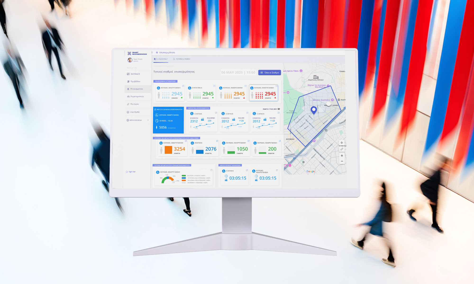 monitoring dashboard